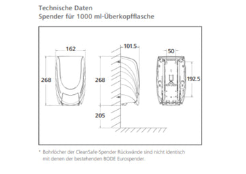 Hartmann Clean Safe basic Überkopf Dosierspender - 0