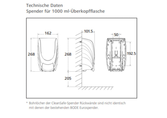 Hartmann Clean Safe basic Überkopf Dosierspender