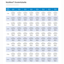 Maimed MyClean IN Instrumentendesinkfektion-2