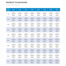 Maimed MyClean IN Instrumentendesinkfektion-2