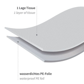 Schutzlaken für Tragen 25 Stück - 0