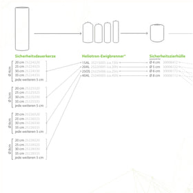 Ewigbrenner verschiedene Varianten 24 Stück - 0