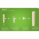 Sicherheitsdauerkerze für Ewigbrenner 20AL 2 Stück-7