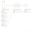 Sicherheitsdauerkerze 2 Stück für Flüssigwachseinsatz 6100LB ZH-3
