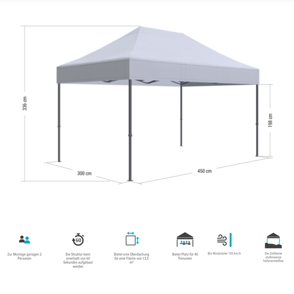 Lavabis Faltzeltsystem Profiqualität