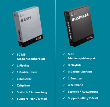 KOKE Software KMS Signage (SaaS) - Lavabis Edition - 0