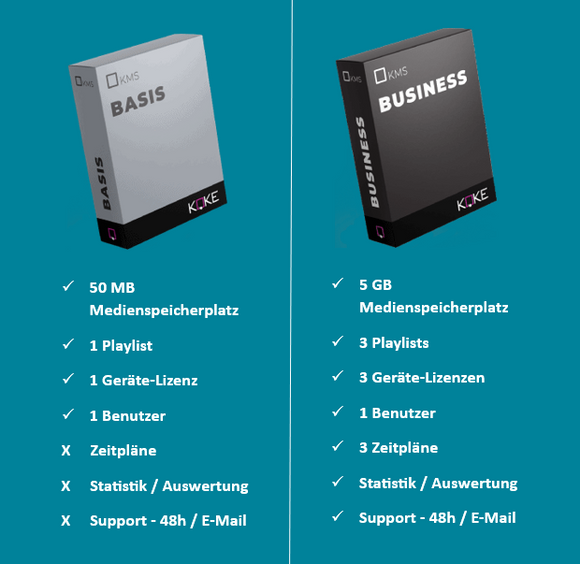 KOKE Software KMS Signage (SaaS) - Lavabis Edition