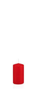 Rot
